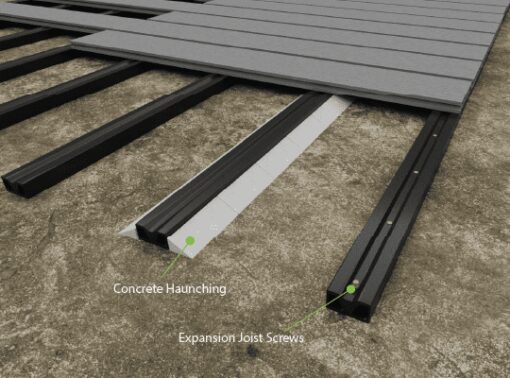 Composite Decking Joists