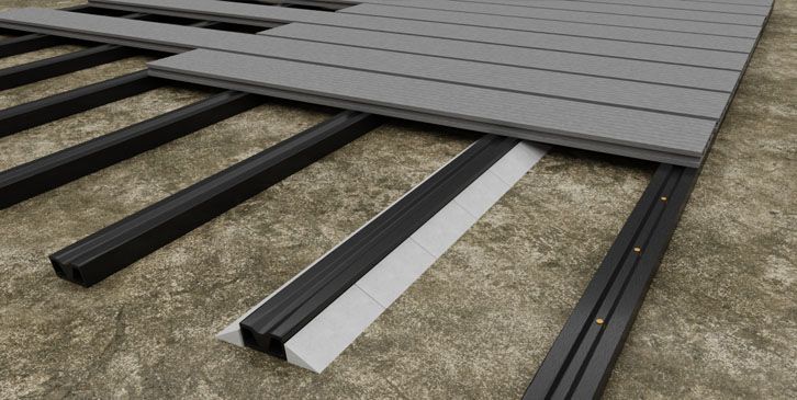 Composite Decking Joists - avoid composite decking movement